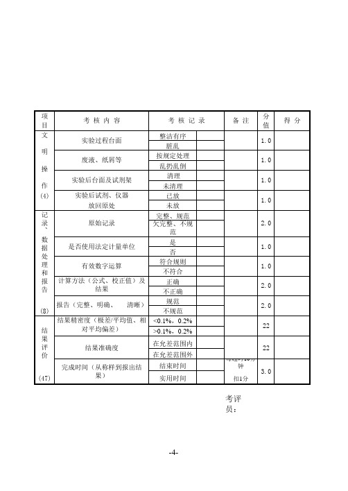 滴定分析法评分表