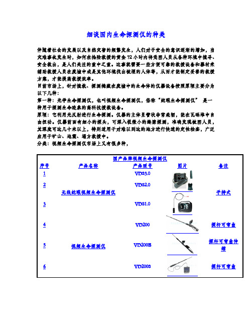 细谈国内生命探测仪的种类
