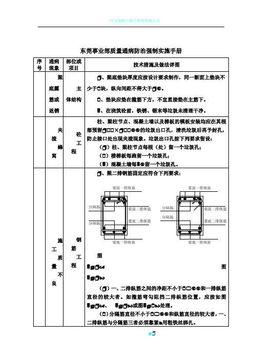 质量通病防治手册-汇总