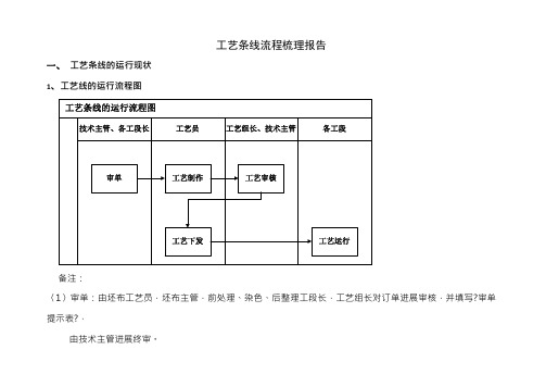 工艺流程梳理报告