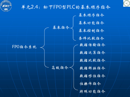 07024基本顺序指令