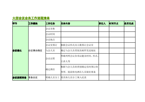 大型会议会务工作流程清单