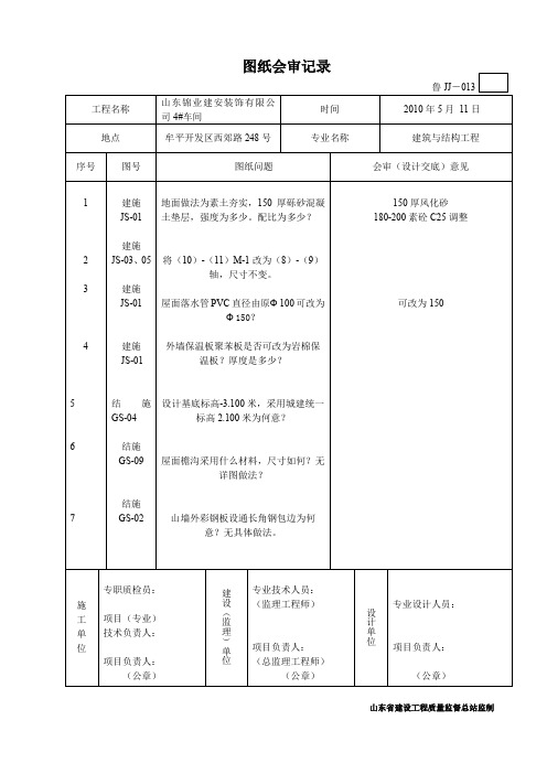 鲁JJ-013图纸会审记录