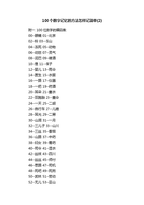 100个数字记忆的方法怎样记简单（2）