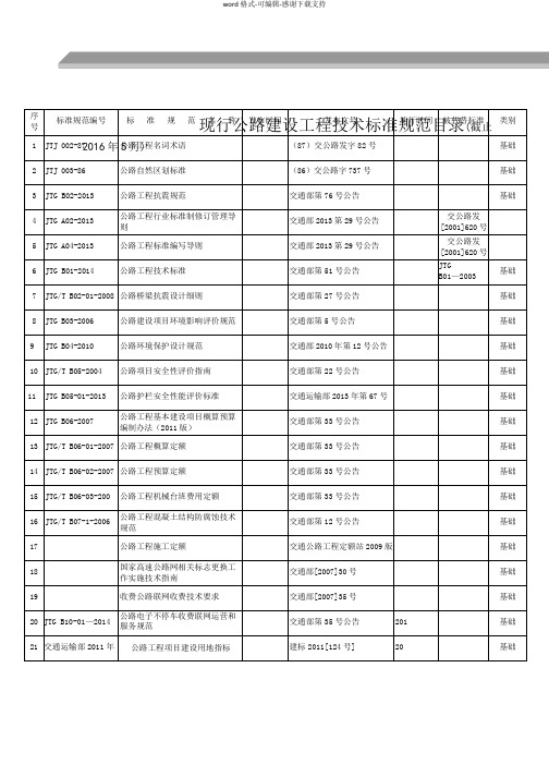 2016年5月最新现行公路工程建设技术标准规范目录合集