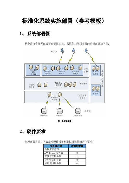 系统实施部署(模板)