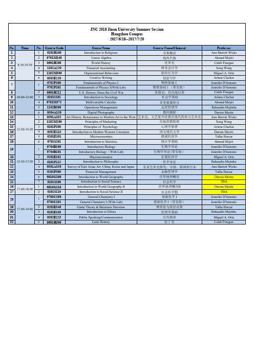 2018JNC国际暑期学校杭州校区课表