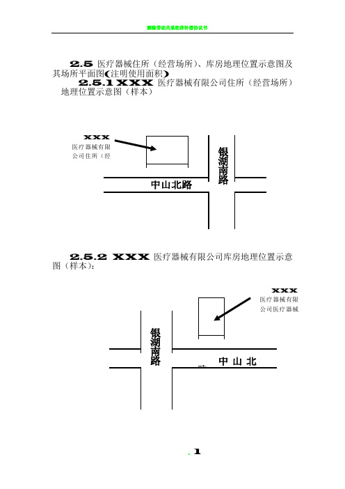 经营场所、库房地址的地理位置图、平面图、房屋产权证明文件或者租赁协议