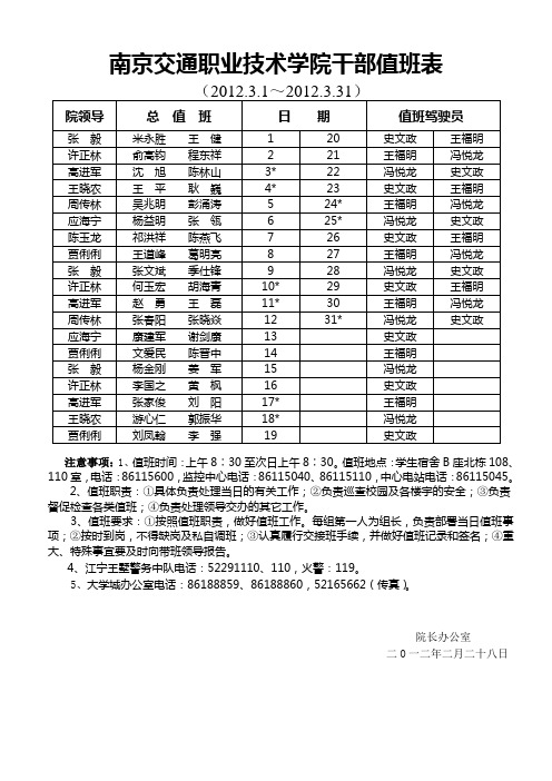 南京交通职业技术学院干部值班表