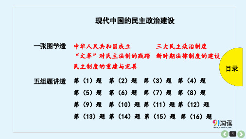 原创2： 现代中国的民主政治建设