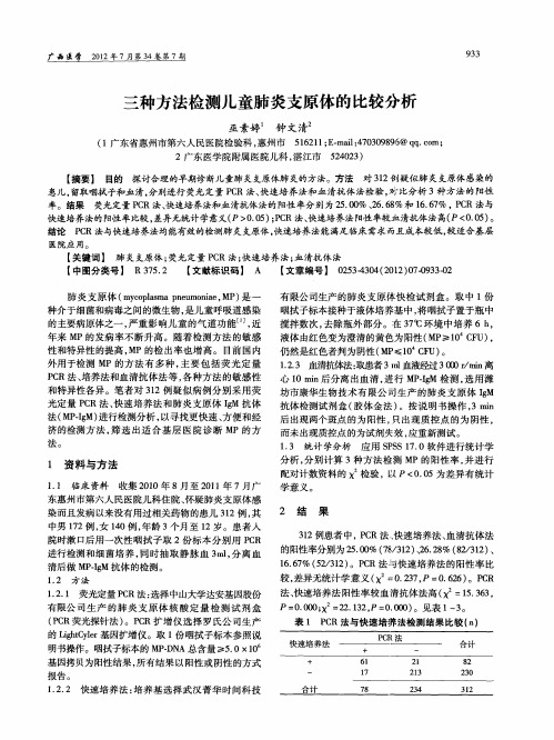 三种方法检测儿童肺炎支原体的比较分析