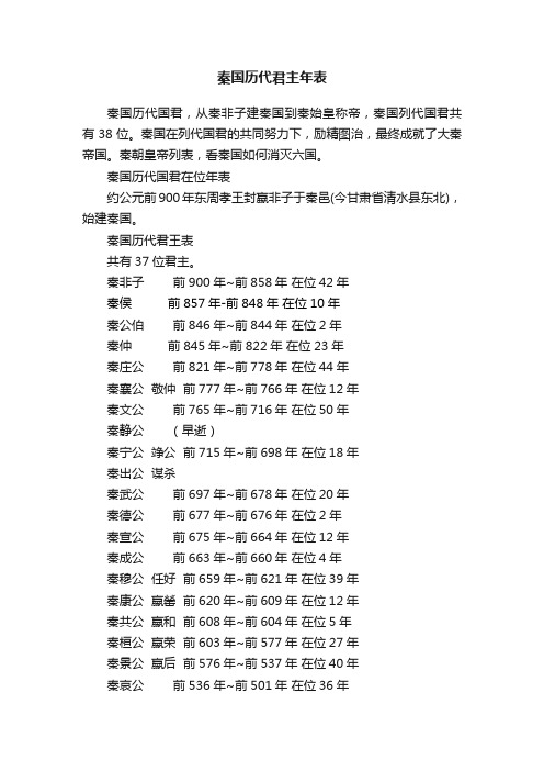 秦国历代君主年表