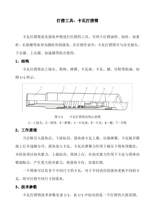 石油工程技术  井下作业  常用打捞工具：卡瓦打捞筒