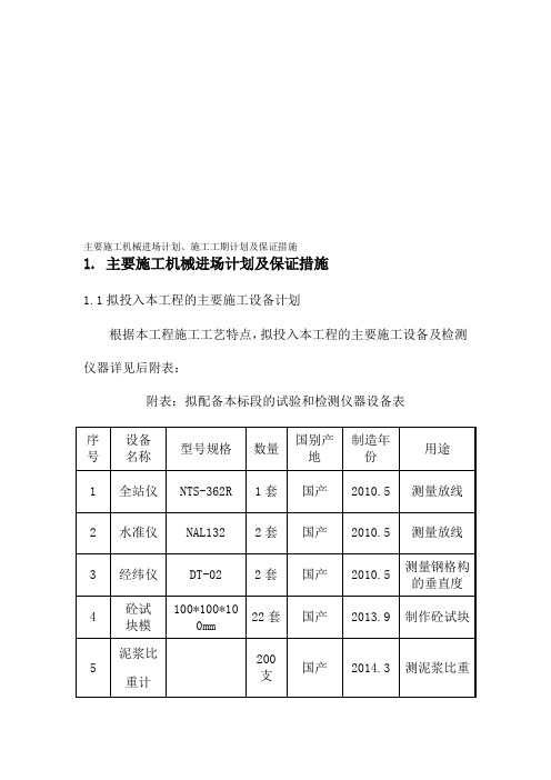 主要施工机械进场计划、施工工期计划及保证措施