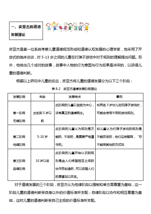 8.6学前儿童的道德——学习材料