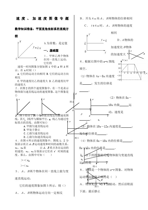 高中必修一速度图像专题