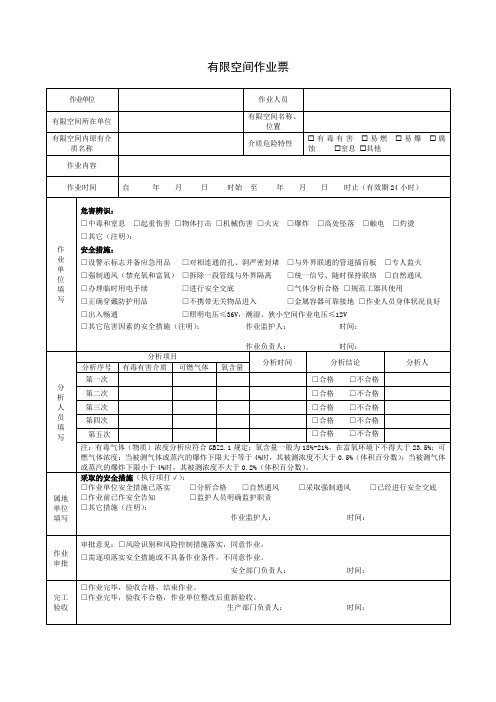 受限空间作业票