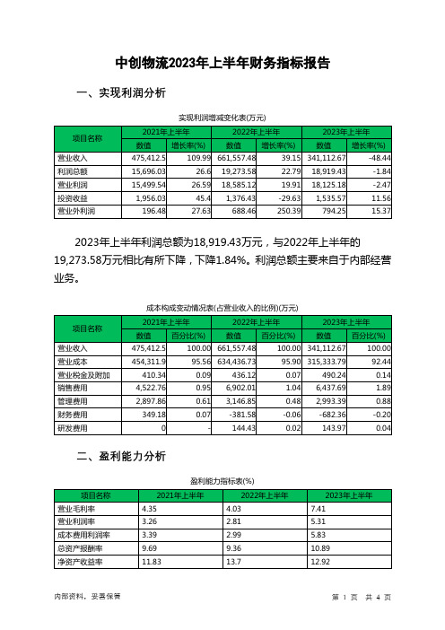 603967中创物流2023年上半年财务指标报告