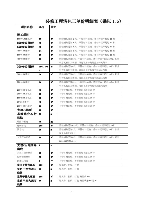 装修工程清包工明细报价