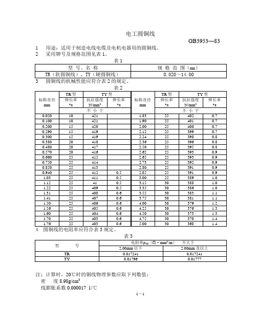 电线电缆手册-光铜线