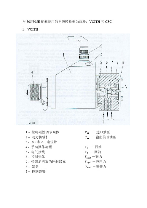 3、电液转换器