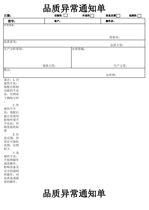 手机行业品质异常通知单