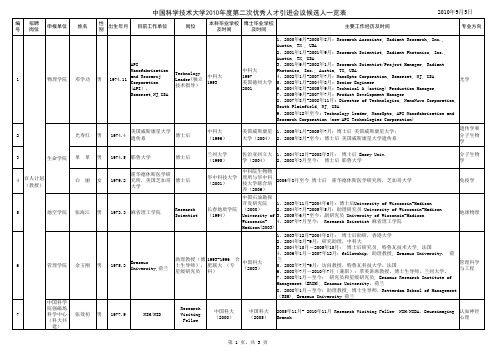 2010年第一次人才引进一览表