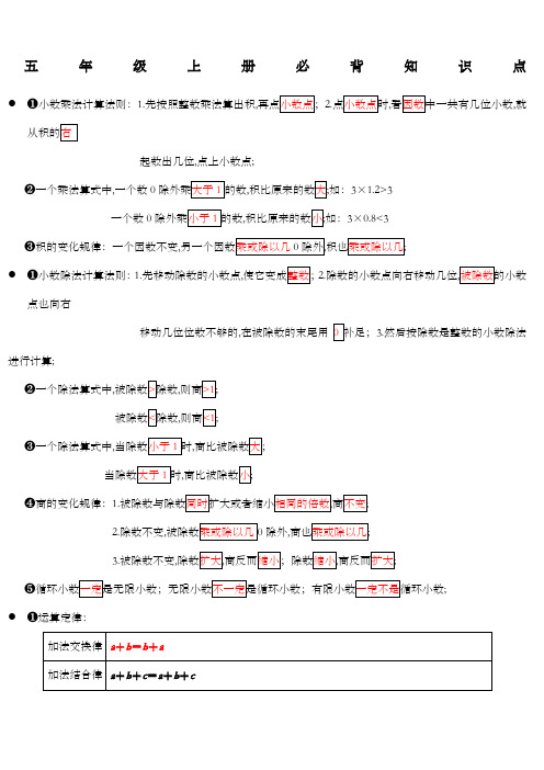 新人教版五年级上册数学必背知识点