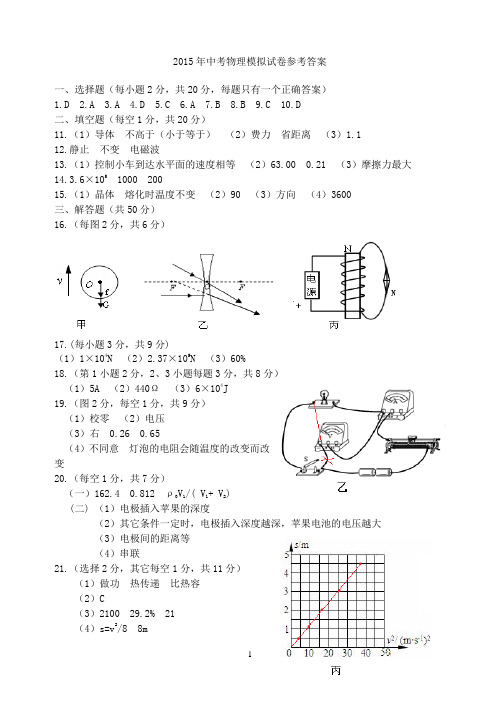 2015年中考物理模拟试卷参考答案