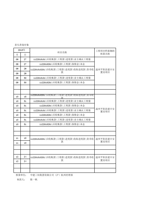 应收账款明细表