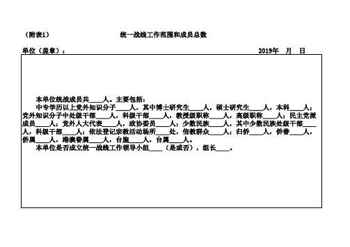 统一战线工作范围和成员总数-民主党派-无党派-宗教人士-海外留学人士等统计表