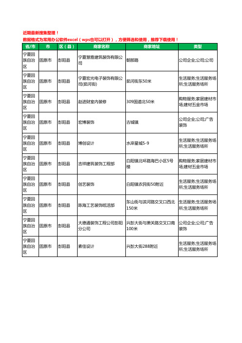 2020新版宁夏回族自治区固原市彭阳县装修公司工商企业公司商家名录名单黄页联系方式电话大全10家