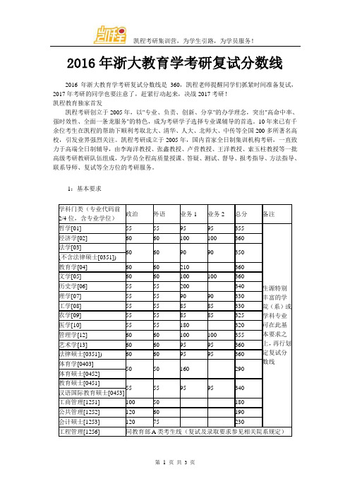 2016年浙大教育学考研复试分数线