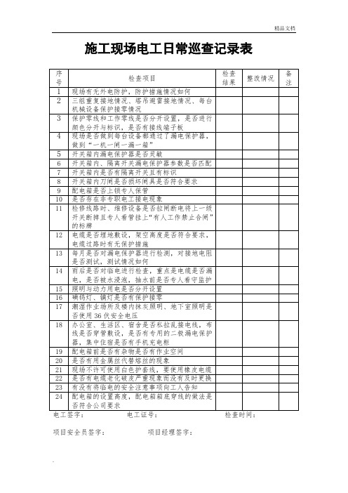 电工日常巡查记录表