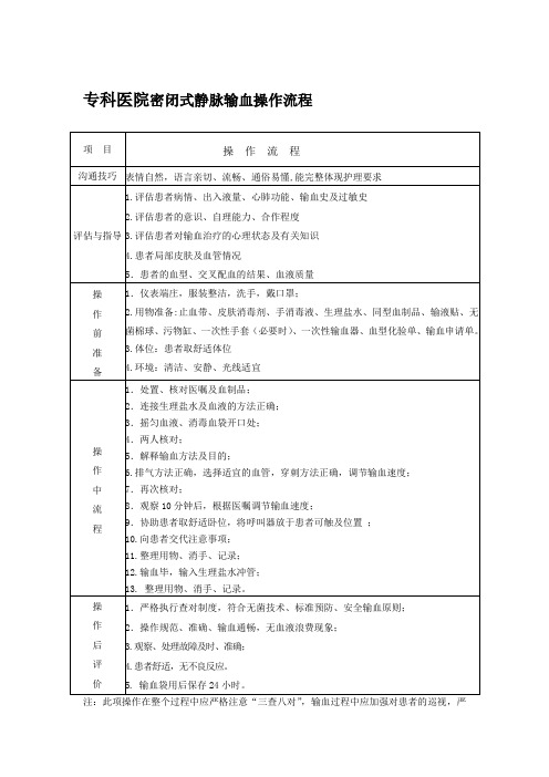 专科医院密闭式静脉输血操作流程