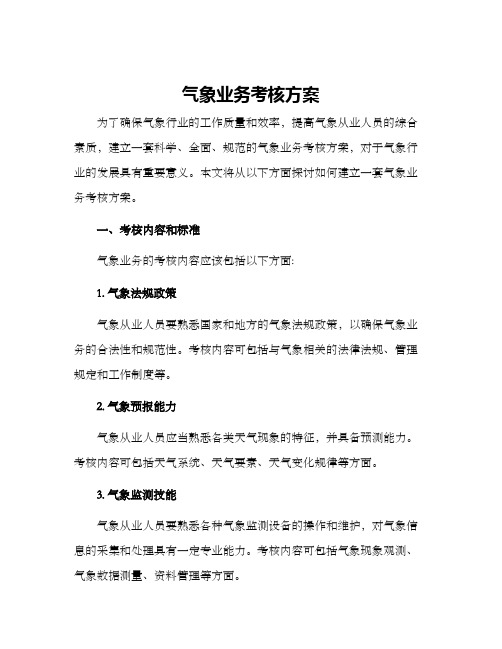 气象业务考核方案