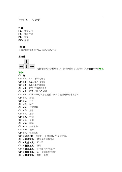 type3 快捷键