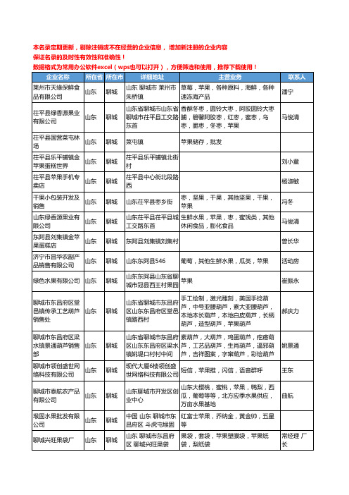 2020新版山东省聊城苹果工商企业公司名录名单黄页大全108家