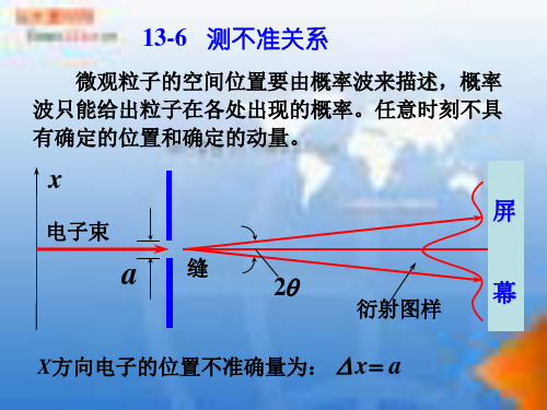 测不准关系