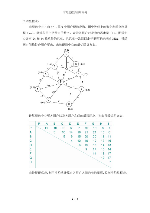 节约里程法应用案例