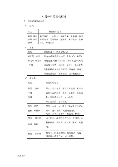 水果分类及验收标准(试行)