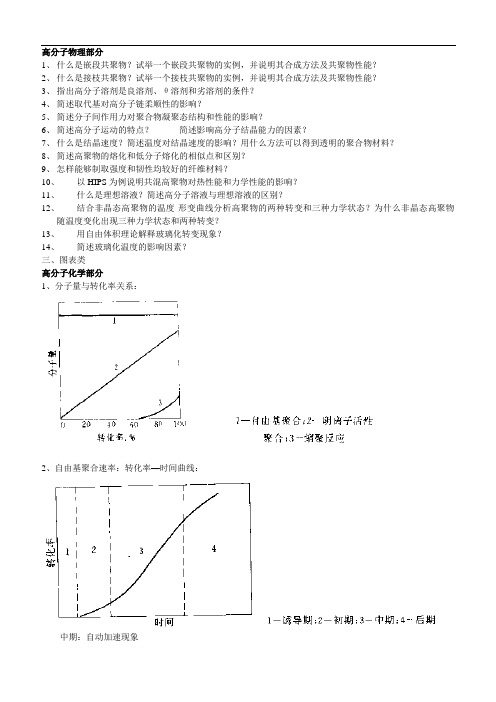 考研高分子化学及物理讲义