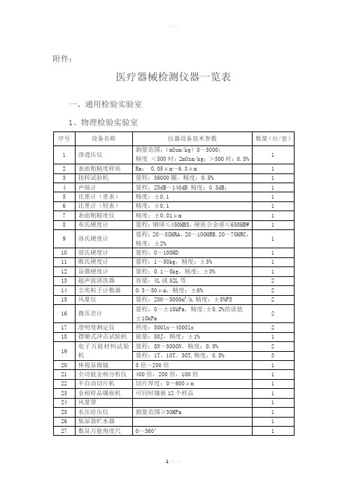 医疗器械检测设备一览表