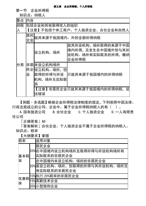 初级会计经济法所得税知识点总结