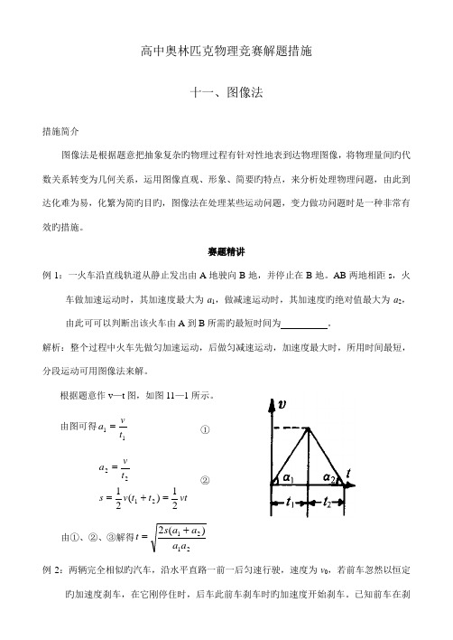 2023年高中奥林匹克物理竞赛解题方法图像法