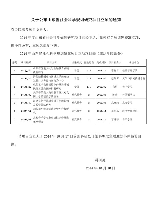 关于公布山东省社会科学规划研究项目立项的通知