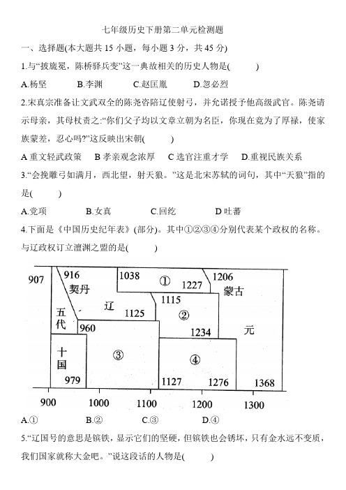 2020-2021学年部编版七年级历史下册第二单元辽宋夏金元时期检测题(含解析)