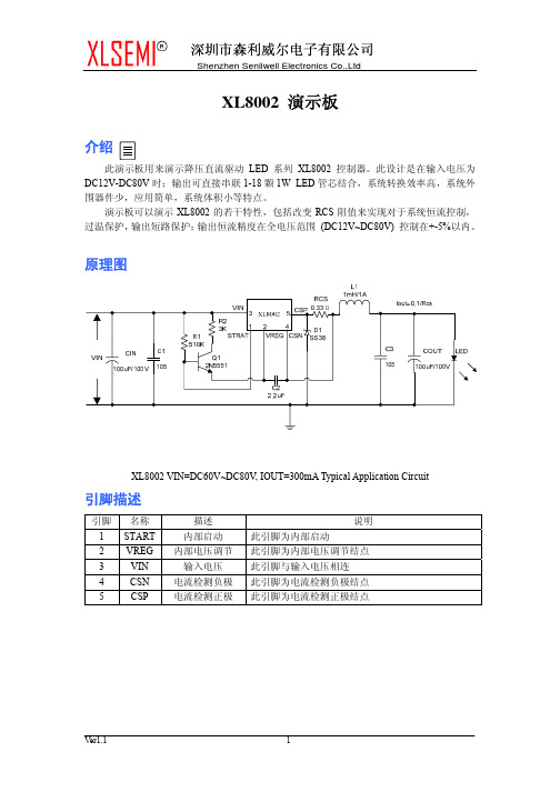 XL8002原厂测试数据报告