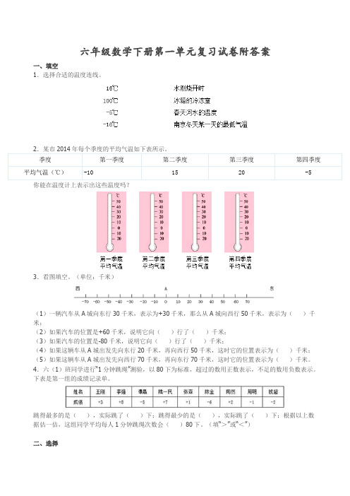 人教版六年级数学下册第一单元复习试卷附答案