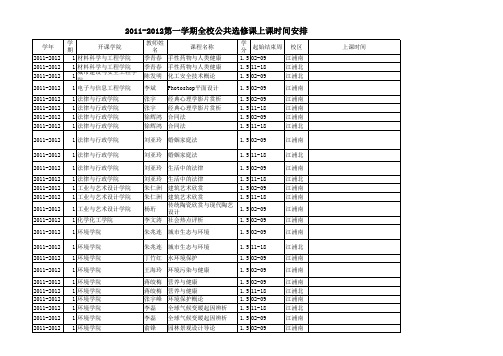 南京工业大学2011-2012公选课上课课表